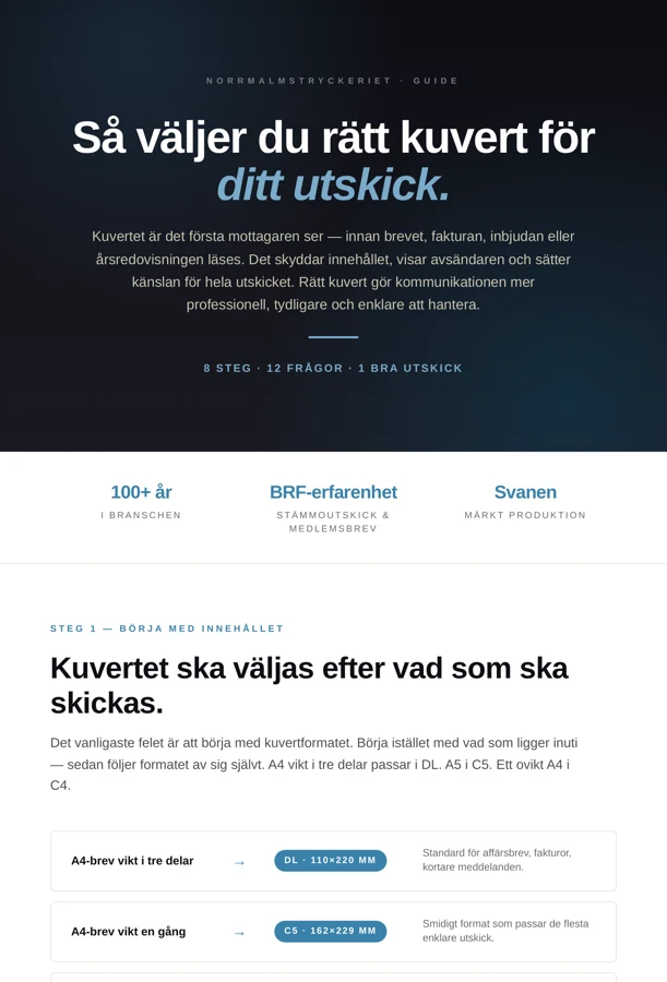Förhandsvisning av guiden Så väljer du rätt kuvert för ditt utskick (PDF)