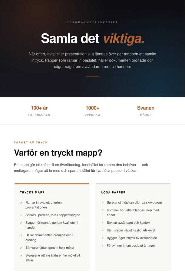 Förhandsvisning av mapp-guiden (PDF)