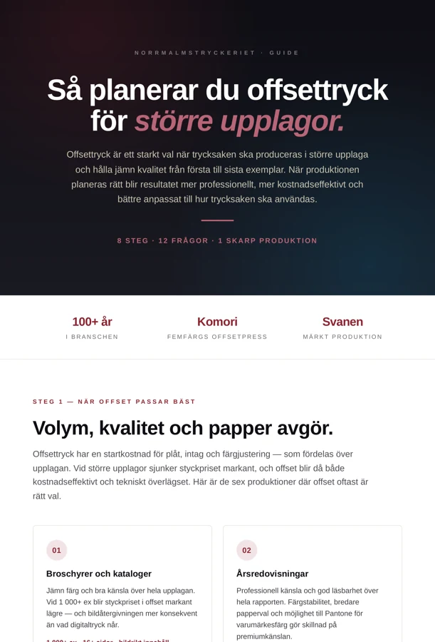 Förhandsvisning av guiden Så planerar du offsettryck för större upplagor (PDF)