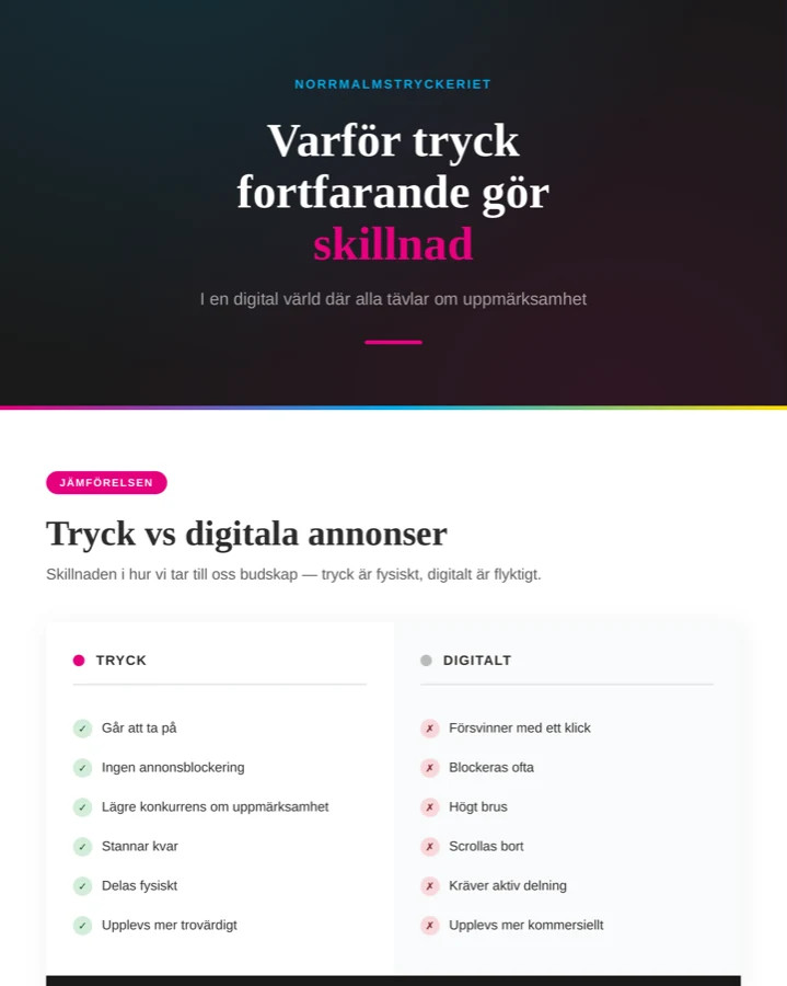 Förhandsvisning av infografiken Varför trycksaker fortfarande gör skillnad (PDF)